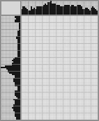 Japanese crossword &laquo;Garik Kharlamov&raquo;