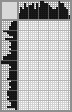 Japanese crossword «Garin-Mikhailovsky, Nikolai Georgievich» Japanese crossword «Garin-Mikhailovsky, Nikolai Georgievich»