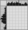 Japanese crossword «Musician» Japanese crossword «Musician»