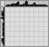 Japanese crossword «Garnish» Japanese crossword «Garnish»