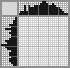 Japanese crossword «Harry Potter» Japanese crossword «Harry Potter»