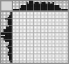 Japanese crossword «Harry Potter» Japanese crossword «Harry Potter»
