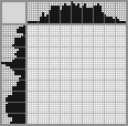 Japanese crossword «Harry Potter» Japanese crossword «Harry Potter»