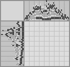 Japanese crossword «Harry Potter» Japanese crossword «Harry Potter»