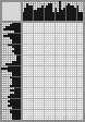 Japanese crossword «Garshin Vsevolod Mikhailovi» Japanese crossword «Garshin Vsevolod Mikhailovi»