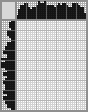 Japanese crossword «Gascon» Japanese crossword «Gascon»