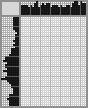 Japanese crossword &laquo;Gauss Karl Friedrich&raquo;