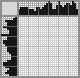 Japanese crossword «Hawaii» Japanese crossword «Hawaii»