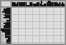 Japanese crossword «Hawaii» Japanese crossword «Hawaii»