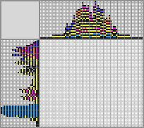 Japanese crossword «Minion» Japanese crossword «Minion»