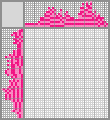Japanese crossword «Hawaiian flower» Japanese crossword «Hawaiian flower»