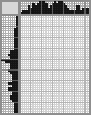 Japanese crossword &laquo;Gavlin Evgeny Ernestovich, artist&raquo;