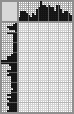 Random crossword