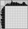 Japanese crossword «Gadget (Chip 'n Dale: Rescue Rangers)» Japanese crossword «Gadget (Chip 'n Dale: Rescue Rangers)»