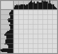 Japanese crossword &laquo;Gazelle&raquo;