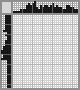 Japanese crossword «Gazelle» Japanese crossword «Gazelle»