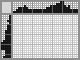 Japanese crossword &laquo;Gazelle&raquo;