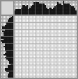 Japanese crossword «Newspaper» Japanese crossword «Newspaper»