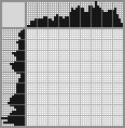 Japanese crossword «Lawn-mower» Japanese crossword «Lawn-mower»