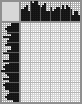 Japanese crossword «Lawnmower man» Japanese crossword «Lawnmower man»