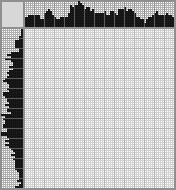 Japanese crossword «Somewhere in the summer» Japanese crossword «Somewhere in the summer»
