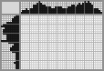 Japanese crossword «Gecko» Japanese crossword «Gecko»