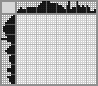Japanese crossword «Gecko» Japanese crossword «Gecko»