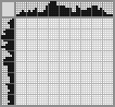 Japanese crossword «Gecko» Japanese crossword «Gecko»