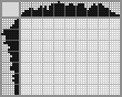 Japanese crossword «Gecko» Japanese crossword «Gecko»