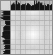 Japanese crossword «Hector Berliosis» Japanese crossword «Hector Berliosis»