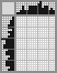 Japanese crossword «Gandalf the Black» Japanese crossword «Gandalf the Black»