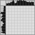 Japanese crossword «Gendo Ikari» Japanese crossword «Gendo Ikari»