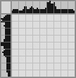Japanese crossword «Henry» Japanese crossword «Henry»