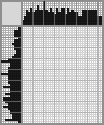 Japanese crossword «Henry Hudson» Japanese crossword «Henry Hudson»