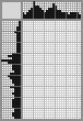 Japanese crossword &laquo;Henry Mann&raquo;