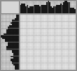 Japanese crossword «Geometry» Japanese crossword «Geometry»