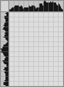 Japanese crossword «Georgi Ivanovich Burkov» Japanese crossword «Georgi Ivanovich Burkov»