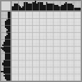 Japanese crossword «Georgy Vitsin» Japanese crossword «Georgy Vitsin»