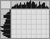 Japanese crossword «Cheetah» Japanese crossword «Cheetah»