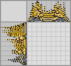 Japanese crossword «Cheetah» Japanese crossword «Cheetah»