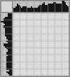 Japanese crossword «Cheetah» Japanese crossword «Cheetah»