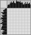 Japanese crossword &laquo;Cheetah - the hunting leopard&raquo;