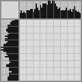 Japanese crossword «Hercules» Japanese crossword «Hercules»