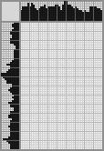 Japanese crossword «Heraldist Yuriev» Japanese crossword «Heraldist Yuriev»