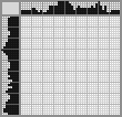 Japanese crossword «Geralt of Rivia» Japanese crossword «Geralt of Rivia»