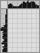 Japanese crossword &laquo;Gerasimov Alexander Mikhailovich - artist&raquo;