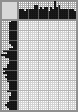 Japanese crossword «Gerasimov Sergey Apollinarievich» Japanese crossword «Gerasimov Sergey Apollinarievich»