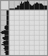 Japanese crossword «Gerasimov Sergey Vasilievich» Japanese crossword «Gerasimov Sergey Vasilievich»