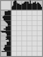 Random crossword Random crossword