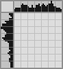 Japanese crossword «Anime hero» Japanese crossword «Anime hero»